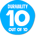 Toy Durability