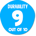 Toy Durability