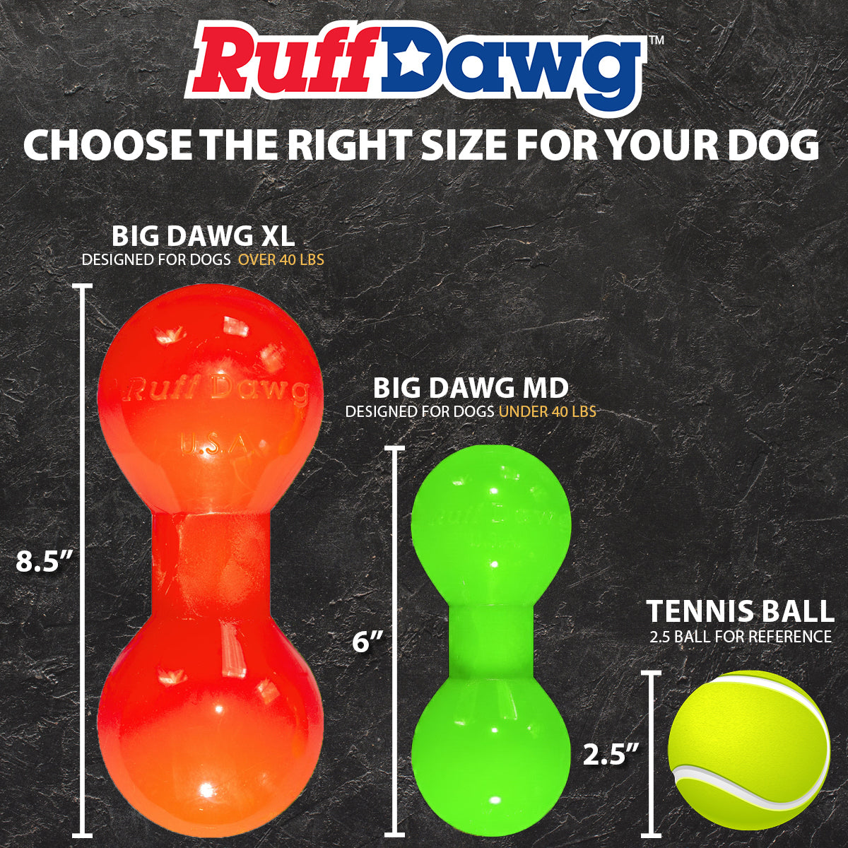 Toy Ruff Ruff Dawg Big Dawg Lifetime Guaranteed Dog Toy – DogTuff