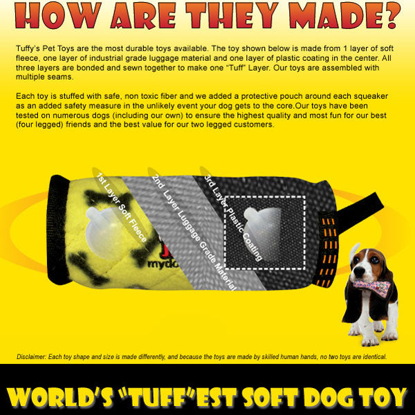 How they are Made?